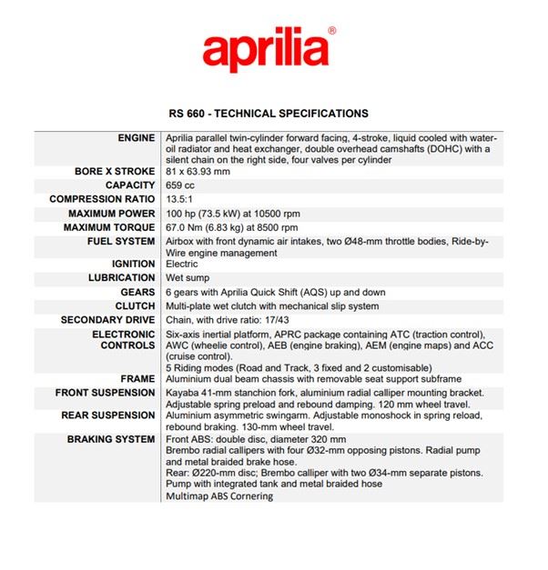 Load image into Gallery viewer, 2024 Aprilia RS 660