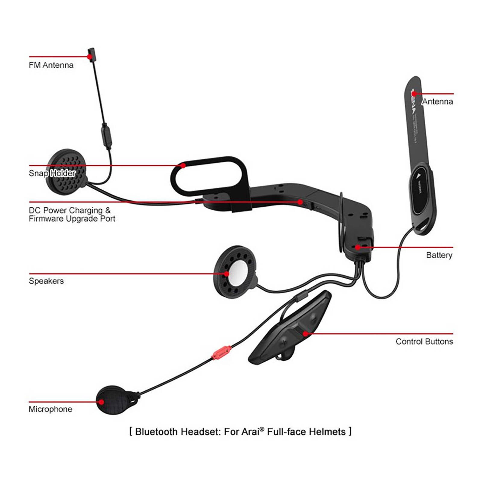 Sena 10U Bluetooth Comm System with Remote Control Arai – Cyclespot Shop