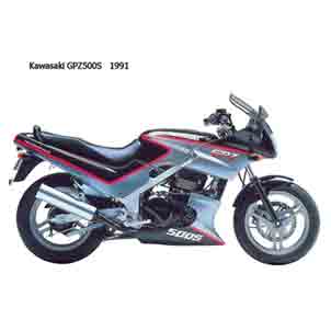 Kawasaki EX500, GPZ500, Ninja 500R - 1991