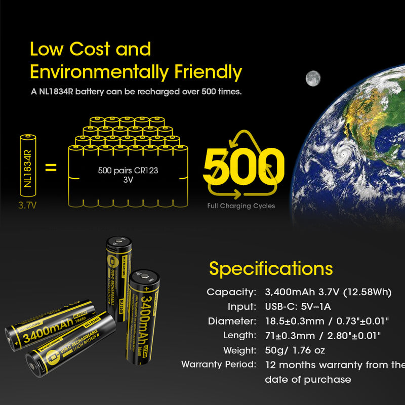 Load image into Gallery viewer, NITECORE 18650 RECHARGEABLE BATTERY 3.7V 3400MAH
