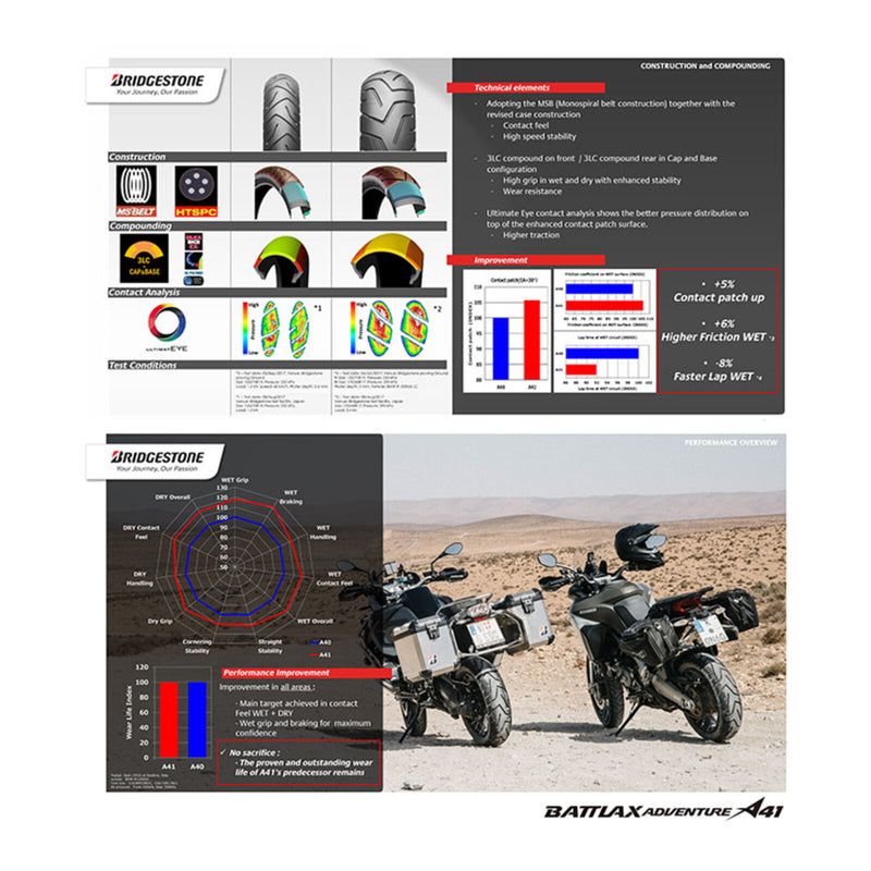 Load image into Gallery viewer, Bridgestone A41 190/55-17 Rear Tubeless Adventure Tyre (75W)
