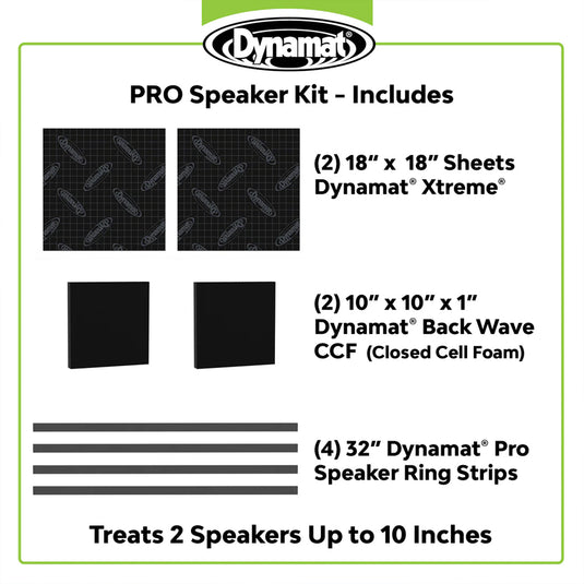 DYNAMAT PRO SPEAKER KIT (457MM X 457MM X 5MM) - 2 SHEET PACK (0.84 SQ METRE COVERAGE)