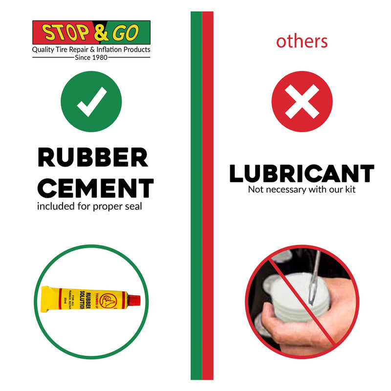 Load image into Gallery viewer, STOP &amp; GO TYRE PLUGGER ATV REPAIR KIT
