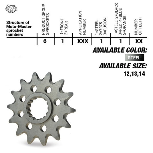SPROCKET FRONT MOTO MASTER STEEL 14 TOOTH SHERCO