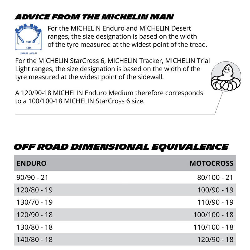 Load image into Gallery viewer, Michelin MX Tyre Info
