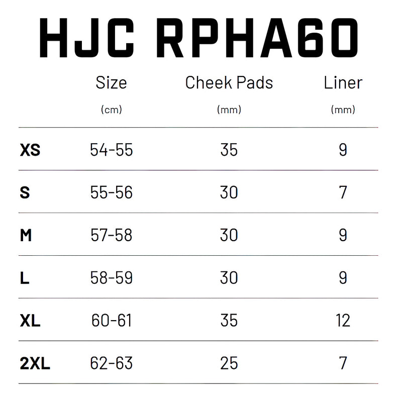 Load image into Gallery viewer, RPHA60 SIZING
