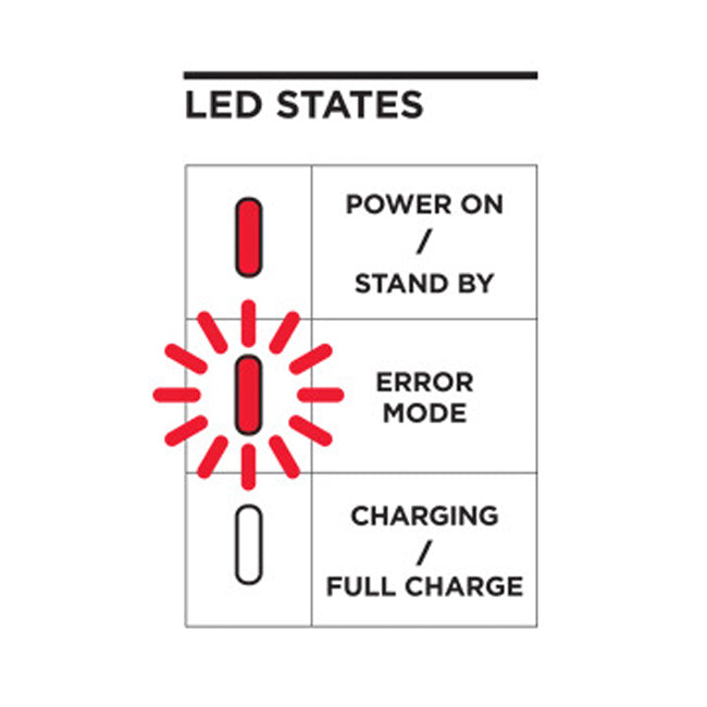 Quad Lock - Waterproof Wireless Charging Head 12V-24V (V2)