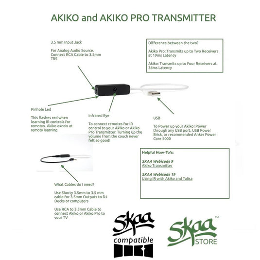 SKAA PRO ANALOG MINI TRANSMITTER AKIKO 3.5MM CONNECTOR - USB POWERED