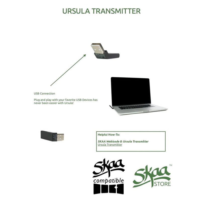 Load image into Gallery viewer, SKAA TRANSMITTER URSULA USB-A CONNECTOR
