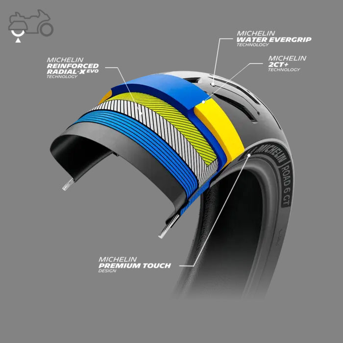 Load image into Gallery viewer, Michelin Road 6 GT technology

