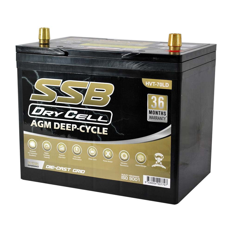 Load image into Gallery viewer, AGM BATTERY DEEP CYCLE DUAL PURPOSE 12V 85AH 620CCA BY SSB (24LX MF) ULTRA HIGH PERFORMANCE

