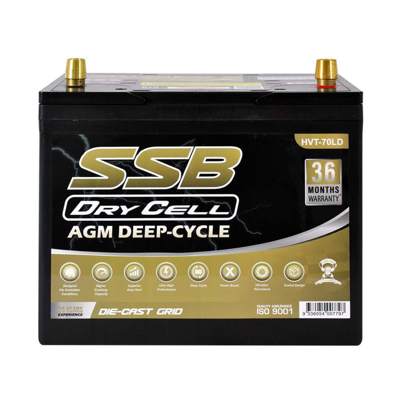 Load image into Gallery viewer, AGM BATTERY DEEP CYCLE DUAL PURPOSE 12V 85AH 620CCA BY SSB (24LX MF) ULTRA HIGH PERFORMANCE
