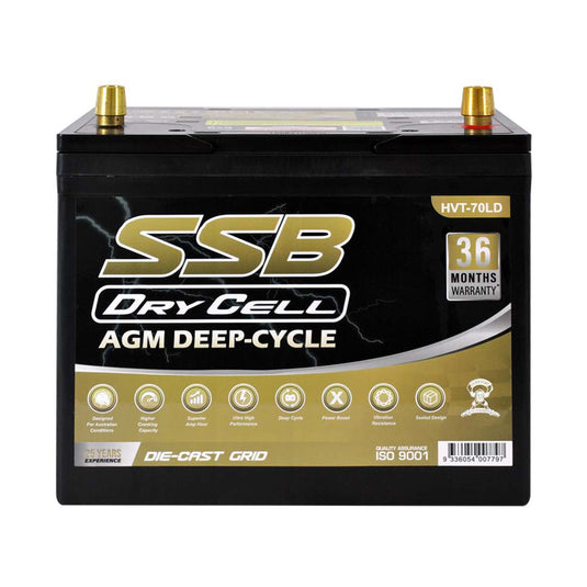 AGM BATTERY DEEP CYCLE DUAL PURPOSE 12V 85AH 620CCA BY SSB (24LX MF) ULTRA HIGH PERFORMANCE