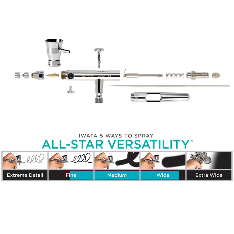 Load image into Gallery viewer, IWATA GRAVITY AIRBRUSH ECLIPSE TAKUMI SIDE FEED DUAL ACTION 0.35MM
