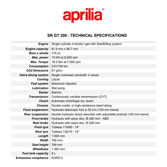 2024 Aprilia SR GT 200