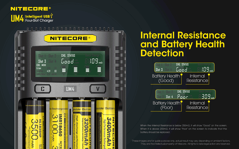 Load image into Gallery viewer, NITECORE INTELLIGENT BATTERY CHARGER USB FOUR SLOT CHARGER
