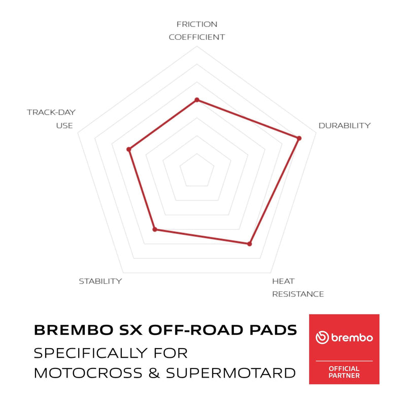 Load image into Gallery viewer, Brembo Upgrade Sinter Rear Brake Pads 07HO48SX
