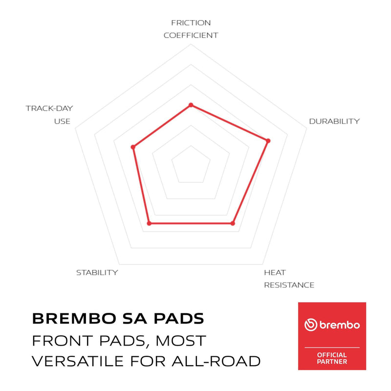 Load image into Gallery viewer, Brembo Prime Sinter Front Brake Pads 07KA23SA
