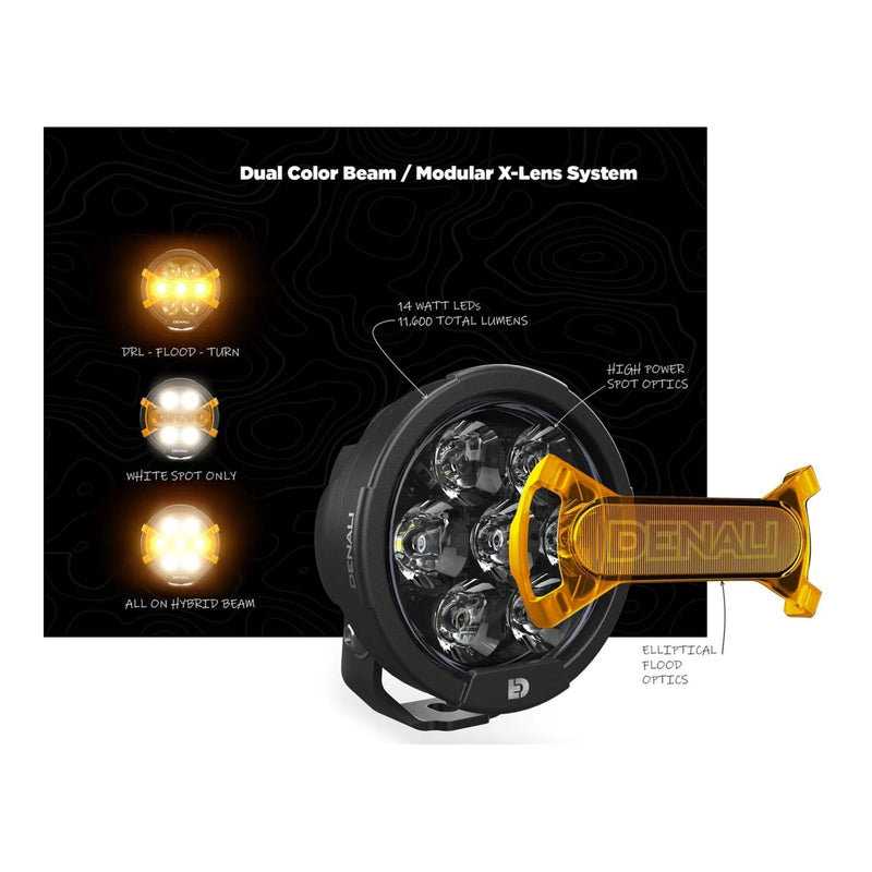 Load image into Gallery viewer, Denali D7 Pro Premium Lighting Kit with DialDim &amp; Crash Mount - Universal Fit
