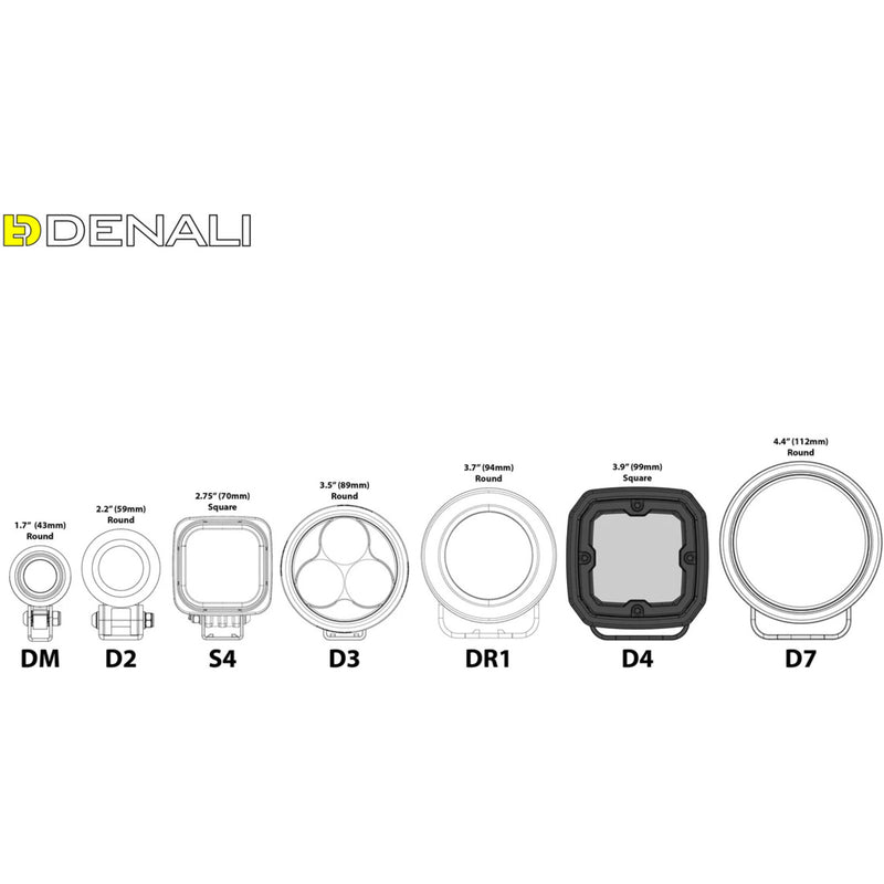 Load image into Gallery viewer, Denali D4 LED Light Pod - DataDim™ Technology - Single
