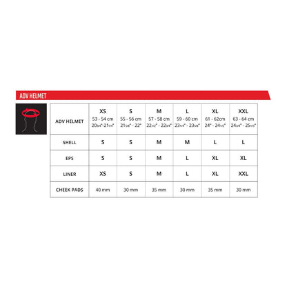 Leatt 7.5 ADV Helmet Kit - Royal Blue / Red