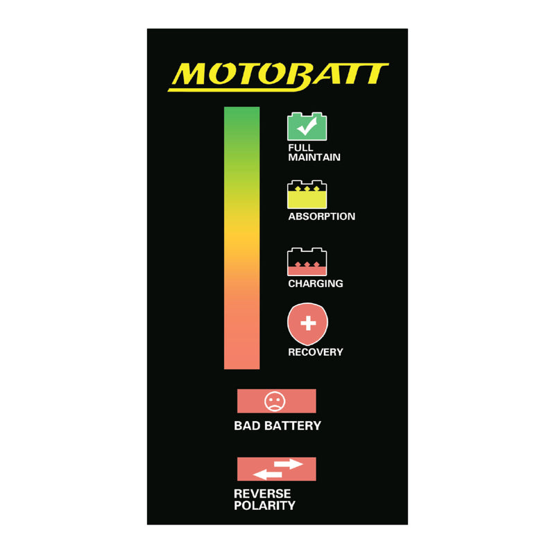 Load image into Gallery viewer, Motobatt Charger Water Boy 12v 1.0A suits AGM &amp; GEL Batteries
