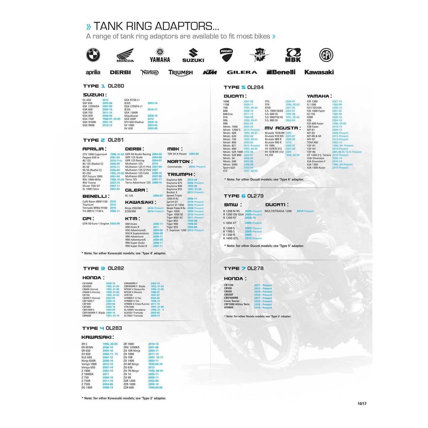 Oxford Quick Release Bike Adaptor - Type 5 (Yamaha & Ducati)