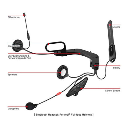 sena 10u shoei neotec helmet Sena 10U Bluetooth Comm System with Remote Control Arai – Cyclespot Shop