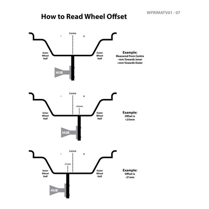 Whites ATV/UTV Steel Rim 12x6 Honda Front 4/110 +25 - Black