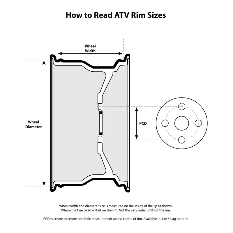 Load image into Gallery viewer, Whites ATV/UTV Steel Rim 12x7.5 Honda Rear IRS 4/110 +41 - Black

