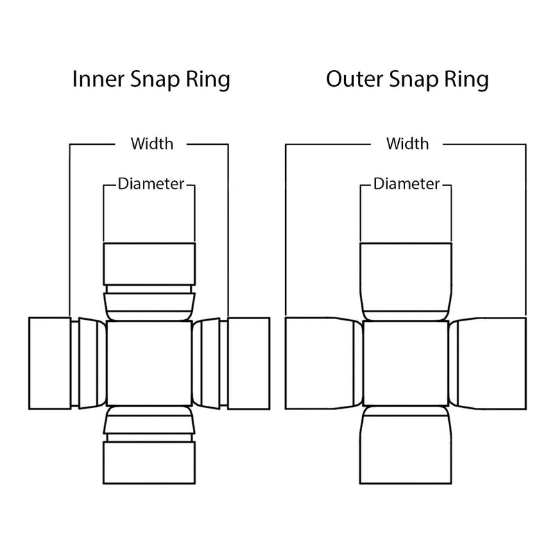 Load image into Gallery viewer, Whites ATV/UTV Joint Assembly WPUJ08 22mm/55mm ext. snap ring
