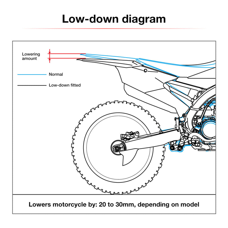 Load image into Gallery viewer, Zeta RSL-LowDown -30mm YZ250F'14-, 450F '10-, WR250F '15-, 450F
