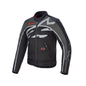 Axton Jacket