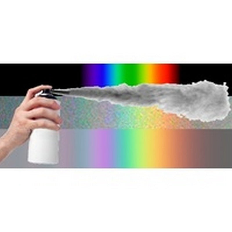 Load image into Gallery viewer, MONGOOSE REVERSE SENSOR KIT - 22MM RIM - WHITE
