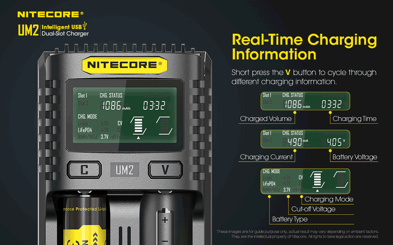 Load image into Gallery viewer, NITECORE INTELLIGENT BATTERY CHARGER USB DUAL SLOT
