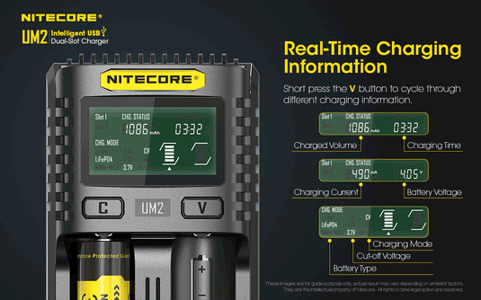 NITECORE INTELLIGENT BATTERY CHARGER USB DUAL SLOT