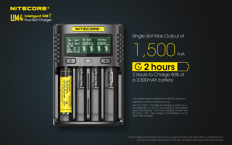 Load image into Gallery viewer, NITECORE INTELLIGENT BATTERY CHARGER USB FOUR SLOT CHARGER
