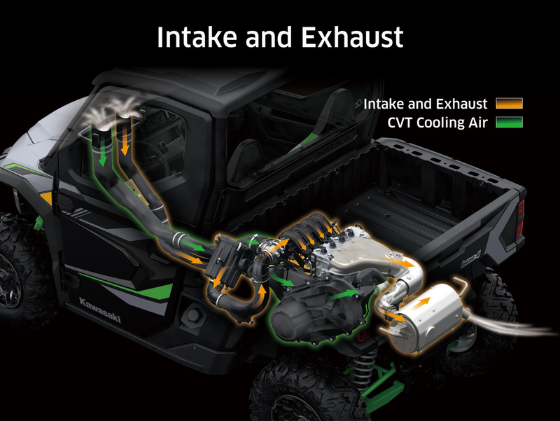 Load image into Gallery viewer, 2025 Kawasaki Ridge Ranch Edition
