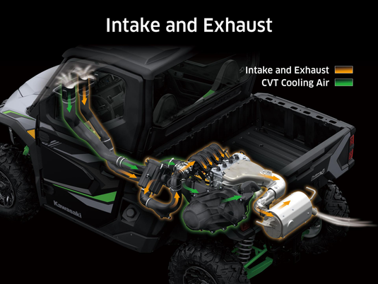 2025 Kawasaki Ridge Ranch Edition