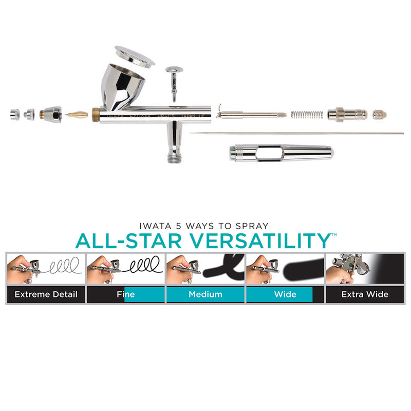 Load image into Gallery viewer, IWATA GRAVITY AIRBRUSH ECLIPSE 0.35MM ECL4500
