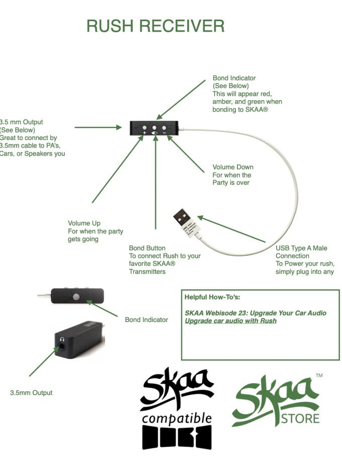 Load image into Gallery viewer, SKAA ANALOG MINI RECEIVER RUSH 3.5MM CONNECTOR - USB POWERED
