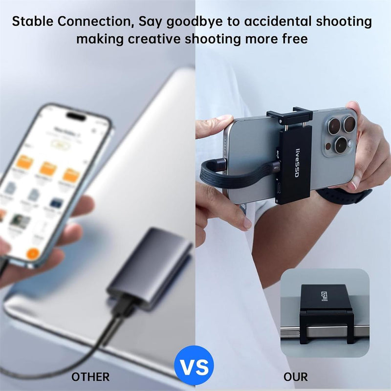 Load image into Gallery viewer, RENICE X5G LIVESSD USB 3.2 PORTABLE SSD R2000MB/S W1800MB/S 1TB
