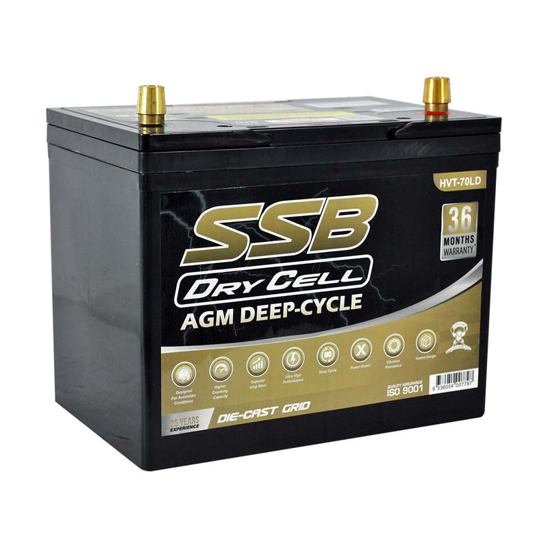 Load image into Gallery viewer, AGM BATTERY DEEP CYCLE DUAL PURPOSE 12V 85AH 620CCA BY SSB (24LX MF) ULTRA HIGH PERFORMANCE
