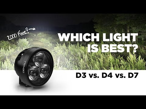 Load and play video in Gallery viewer, Denali D3 LED Fog Light Kit - DataDim™ Technology - Pair
