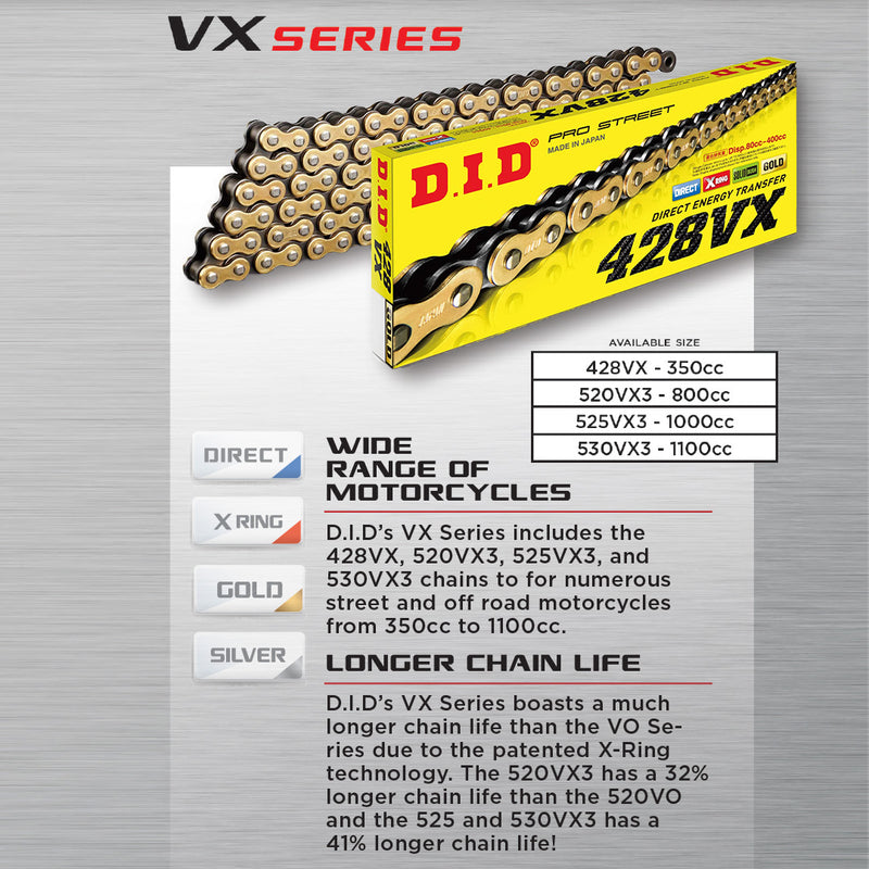 Load image into Gallery viewer, 428VX Series
