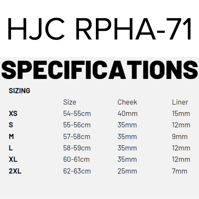 Load image into Gallery viewer, RPHA-71 Sizing
