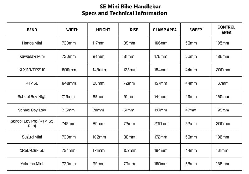 Load image into Gallery viewer, Bar Guide 2023 SE Mini Bike
