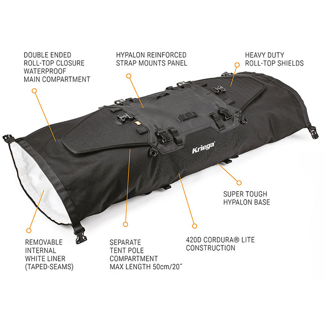 Load image into Gallery viewer, Kriega US-40 Rack Pack
